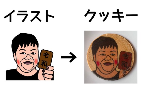 イラストクッキー | 井手商店｜Food Biz Kyushu 食の豊かさ真の価値